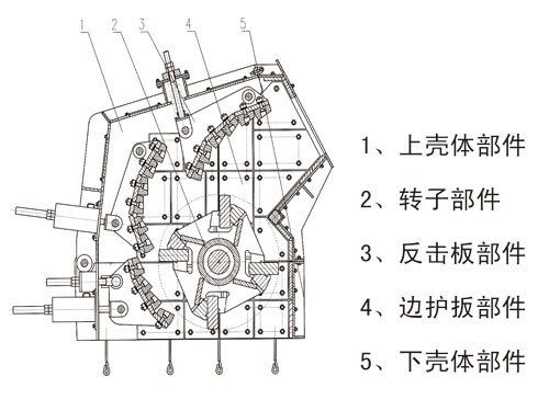 反擊式破碎機結(jié)構(gòu)圖