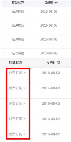 微信公眾號付費閱讀功能正在內(nèi)測 微新聞